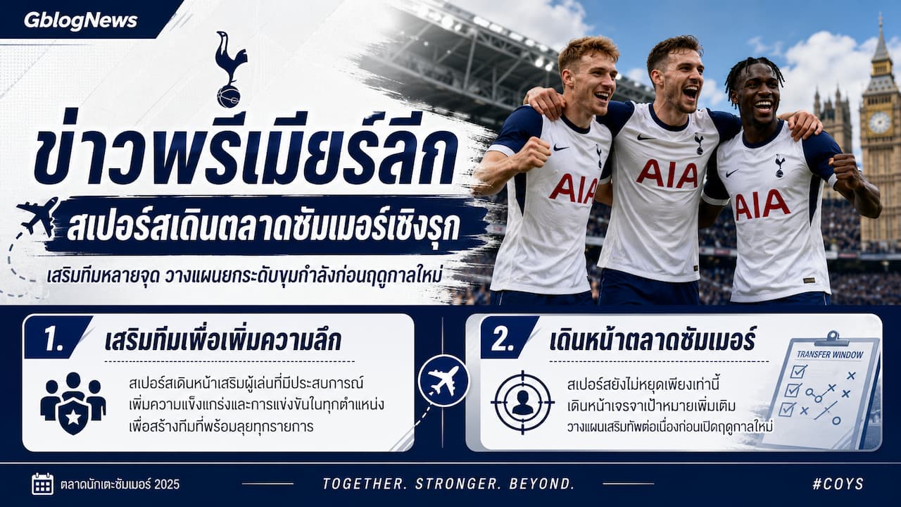 พรีเมียร์ลีกอัปเดตข่าวใหม่ สเปอร์สเดินตลาดซัมเมอร์เชิงรุก วางแผนยกระดับทีมยุคเด แซร์บี้