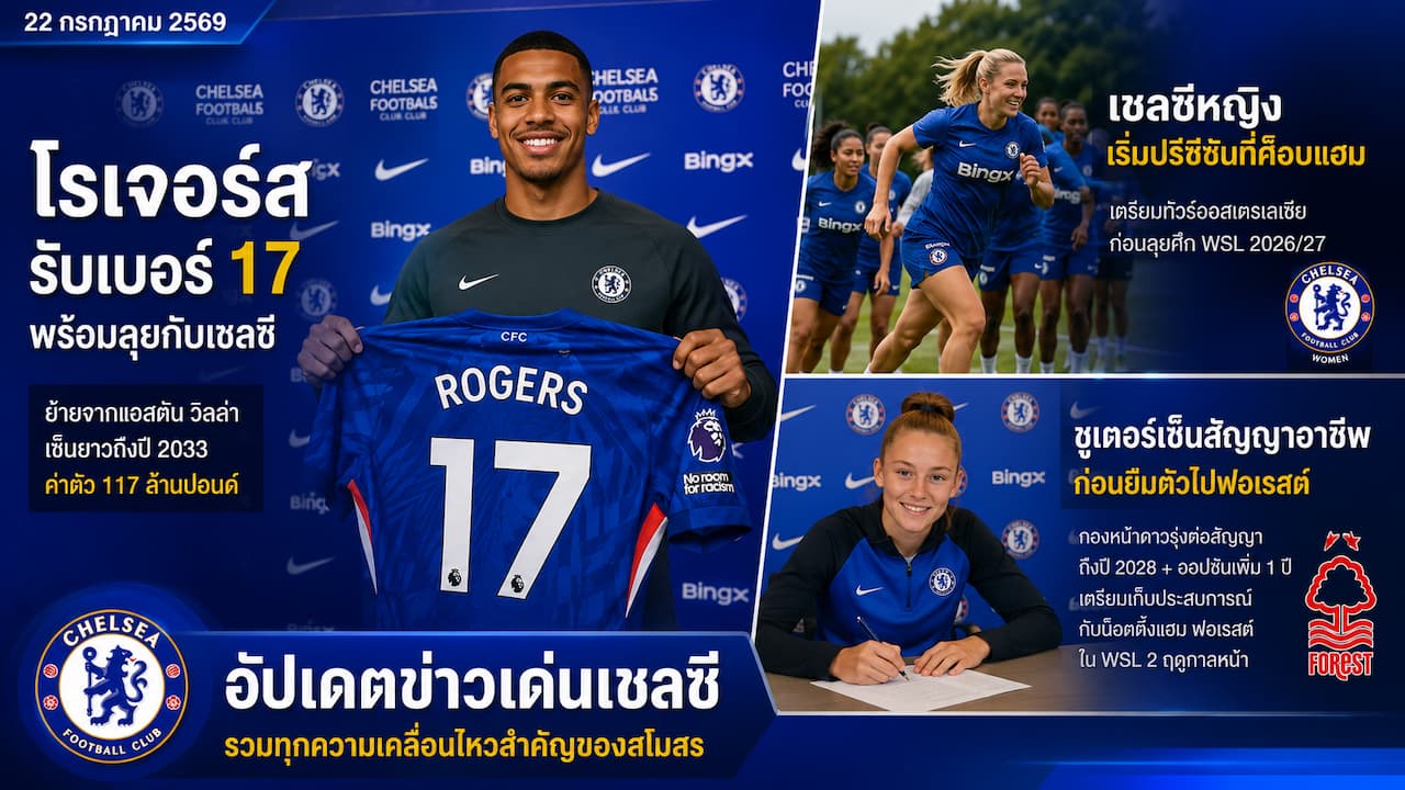 เชลซีอัปเดต โรเจอร์สรับเสื้อหมายเลข 17 ทีมหญิงคืนค็อบแฮม และชูเตอร์เซ็นสัญญาอาชีพก่อนยืมตัว